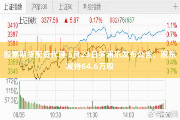 股票期货配资代理 5月23日多浦乐发布公告，股东减持64.6万股