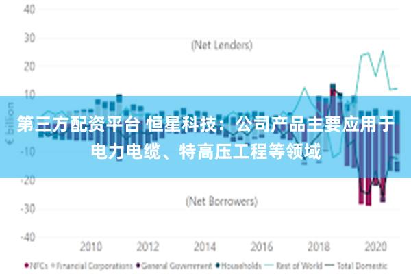 第三方配资平台 恒星科技：公司产品主要应用于电力电缆、特高压工程等领域