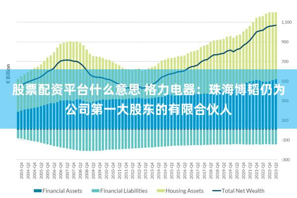 股票配资平台什么意思 格力电器：珠海博韬仍为公司第一大股东的有限合伙人