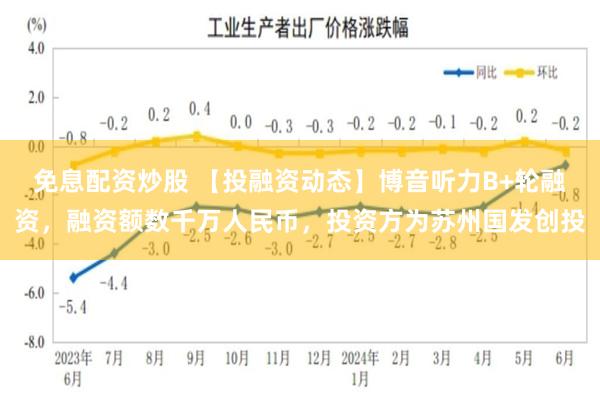 免息配资炒股 【投融资动态】博音听力B+轮融资，融资额数千万人民币，投资方为苏州国发创投