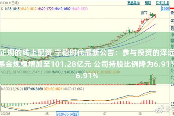 正规的线上配资 宁德时代最新公告：参与投资的泽远基金规模增加至101.28亿元 公司持股比例降为6.91%