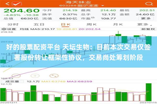好的股票配资平台 天坛生物：目前本次交易仅签署股份转让框架性协议，交易尚处筹划阶段