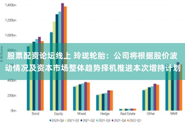 股票配资论坛线上 玲珑轮胎：公司将根据股价波动情况及资本市场整体趋势择机推进本次增持计划