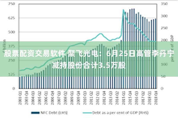 股票配资交易软件 聚飞光电：6月25日高管李丹宁减持股份合计3.5万股