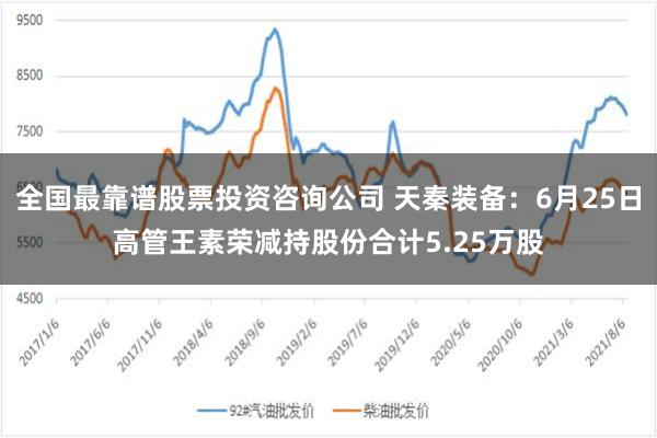 全国最靠谱股票投资咨询公司 天秦装备：6月25日高管王素荣减持股份合计5.25万股