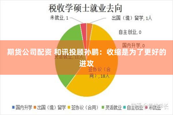 期货公司配资 和讯投顾孙鹏：收缩是为了更好的进攻