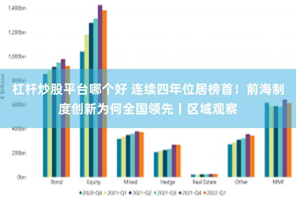 杠杆炒股平台哪个好 连续四年位居榜首！前海制度创新为何全国领先丨区域观察