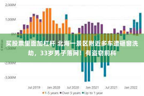 买股票里面加杠杆 北海一景区附近多车遭砸窗洗劫，33岁男子落网！有盗窃前科