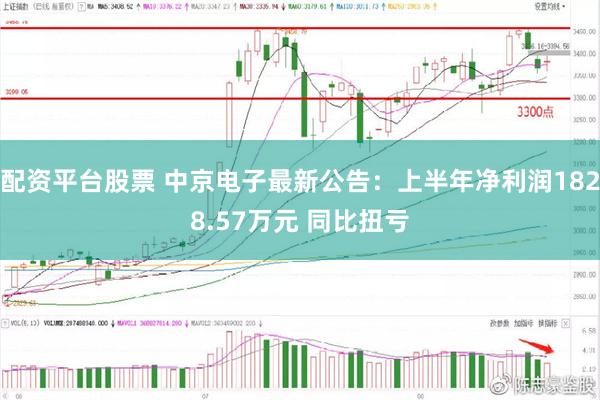 配资平台股票 中京电子最新公告:上半年净利润1828.57万元 同比扭亏