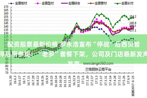 配资股票最新价格 罗永浩宣布“停战”后西贝暂停后厨参观：“老罗”套餐下架，公司及门店最新发声