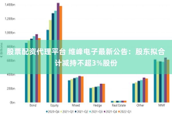 股票配资代理平台 维峰电子最新公告：股东拟合计减持不超3%股份