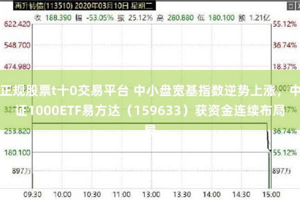 正规股票t十0交易平台 中小盘宽基指数逆势上涨，中证1000ETF易方达（159633）获资金连续布局