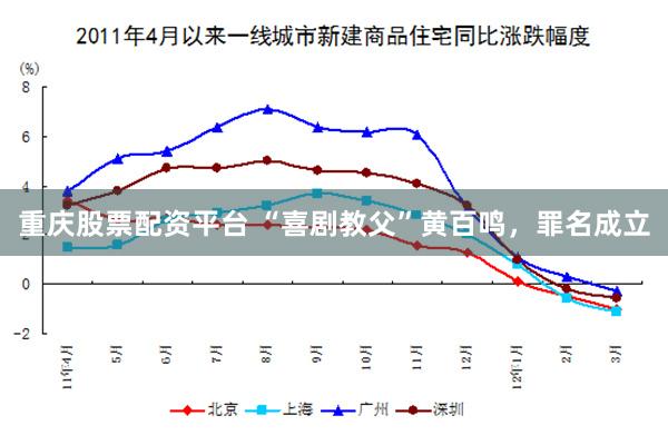 重庆股票配资平台 “喜剧教父”黄百鸣，罪名成立