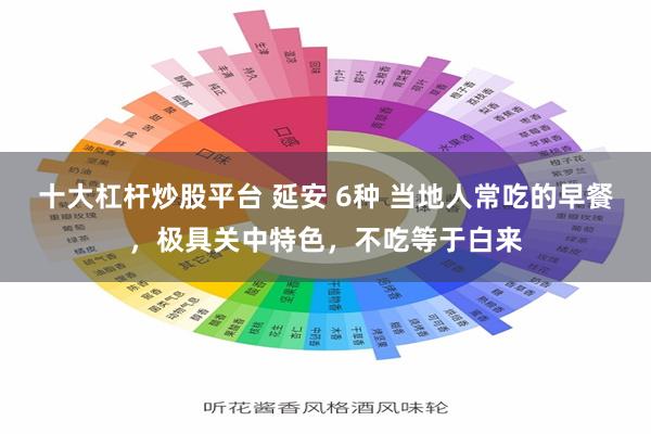 十大杠杆炒股平台 延安 6种 当地人常吃的早餐，极具关中特色，不吃等于白来