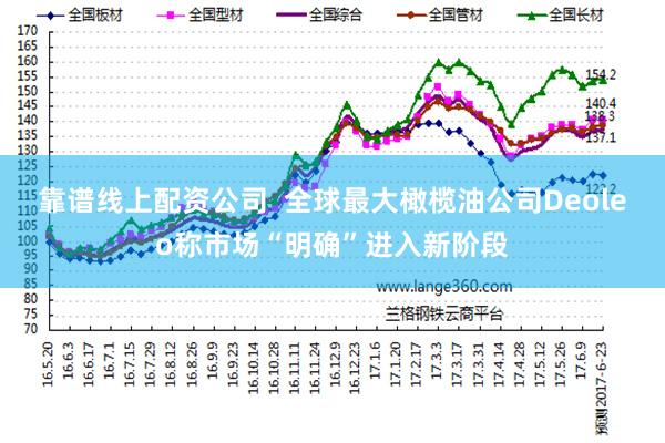 靠谱线上配资公司 全球最大橄榄油公司Deoleo称市场“明确”进入新阶段