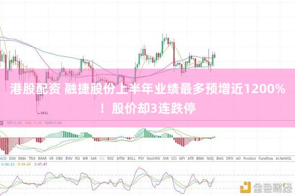 港股配资 融捷股份上半年业绩最多预增近1200%!股价却3连跌停