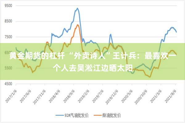 黄金期货的杠杆 “外卖诗人”王计兵:最喜欢一个人去吴淞江边晒太阳