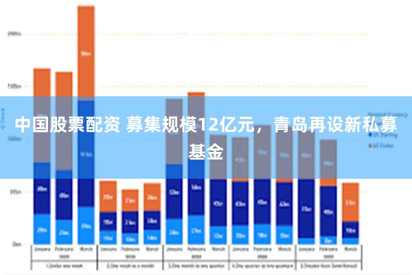 中国股票配资 募集规模12亿元，青岛再设新私募基金