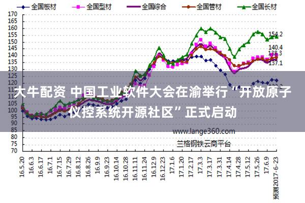 大牛配资 中国工业软件大会在渝举行“开放原子仪控系统开源社区”正式启动