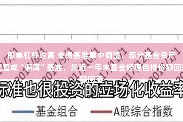 股票杠杆过高 业绩基准集中调整，部分基金资产配置或“偏离”基准，最近一年末基金经理自持份额回落