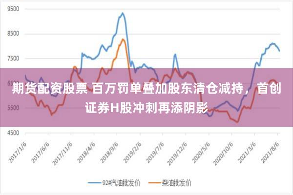 期货配资股票 百万罚单叠加股东清仓减持，首创证券H股冲刺再添阴影