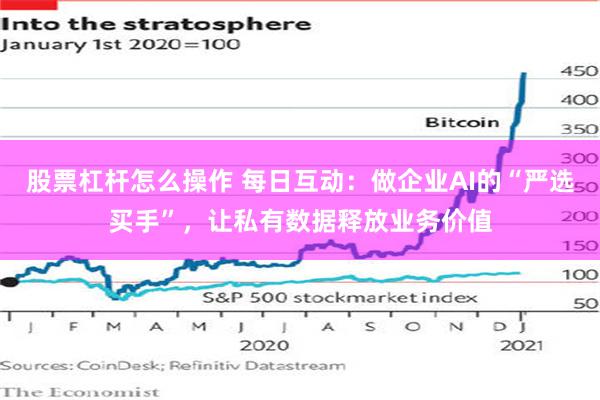 股票杠杆怎么操作 每日互动：做企业AI的“严选买手”，让私有数据释放业务价值