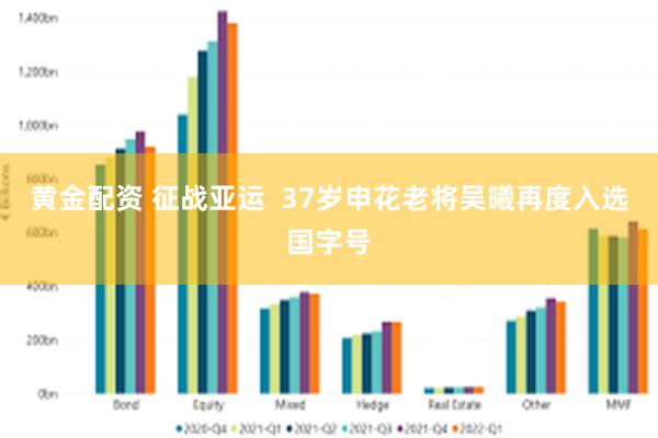 黄金配资 征战亚运  37岁申花老将吴曦再度入选国字号