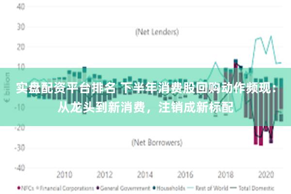 实盘配资平台排名 下半年消费股回购动作频现：从龙头到新消费，注销成新标配