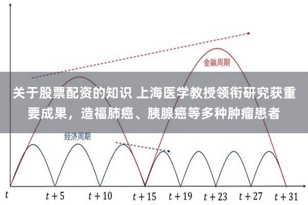 关于股票配资的知识 上海医学教授领衔研究获重要成果，造福肺癌、胰腺癌等多种肿瘤患者