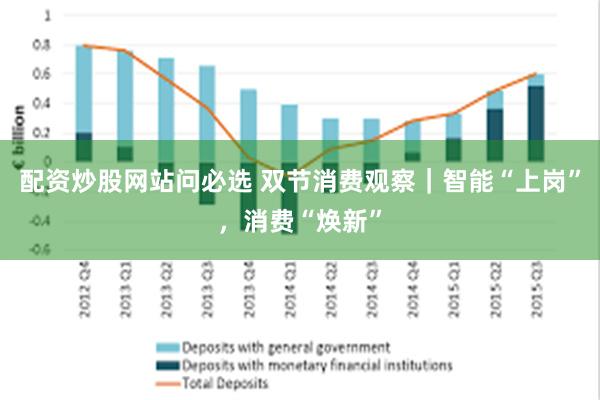 配资炒股网站问必选 双节消费观察｜智能“上岗”，消费“焕新”
